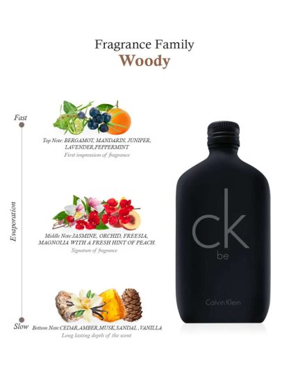 Ck Be Eau De Toilette