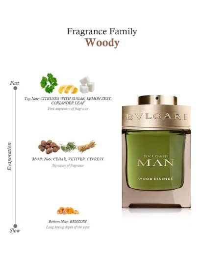 BVLGARI Man Wood Essence
