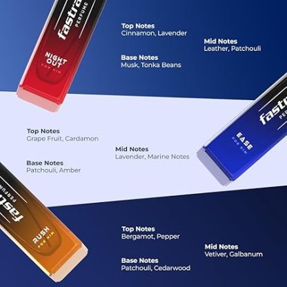 20 ml x 3 (Ease, Night Out, Rush) Eau de Parfum