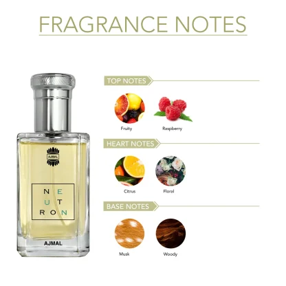 Ajmal Neutron EDP Perfume