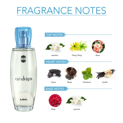 Ajmal Raindrops EDP Perfume For Women