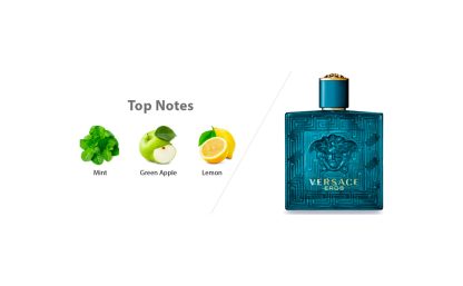Versace Eros Pour Homme